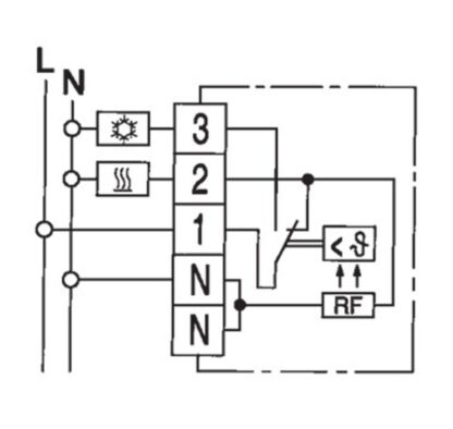 Romkontroller, -20-+35, AC 230V, 1 NC-kontakt, 10A